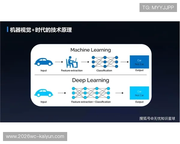 制造业智能升级：AI赋能提升生产效率与创新能力案例解析